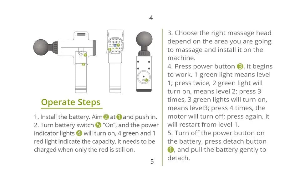Phoenix A2 Deep Tissue Massager