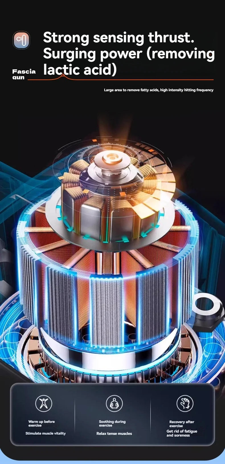 Smart Fascia Gun 2025 Massager