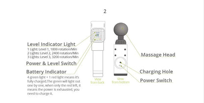 Phoenix A2 Deep Tissue Massager